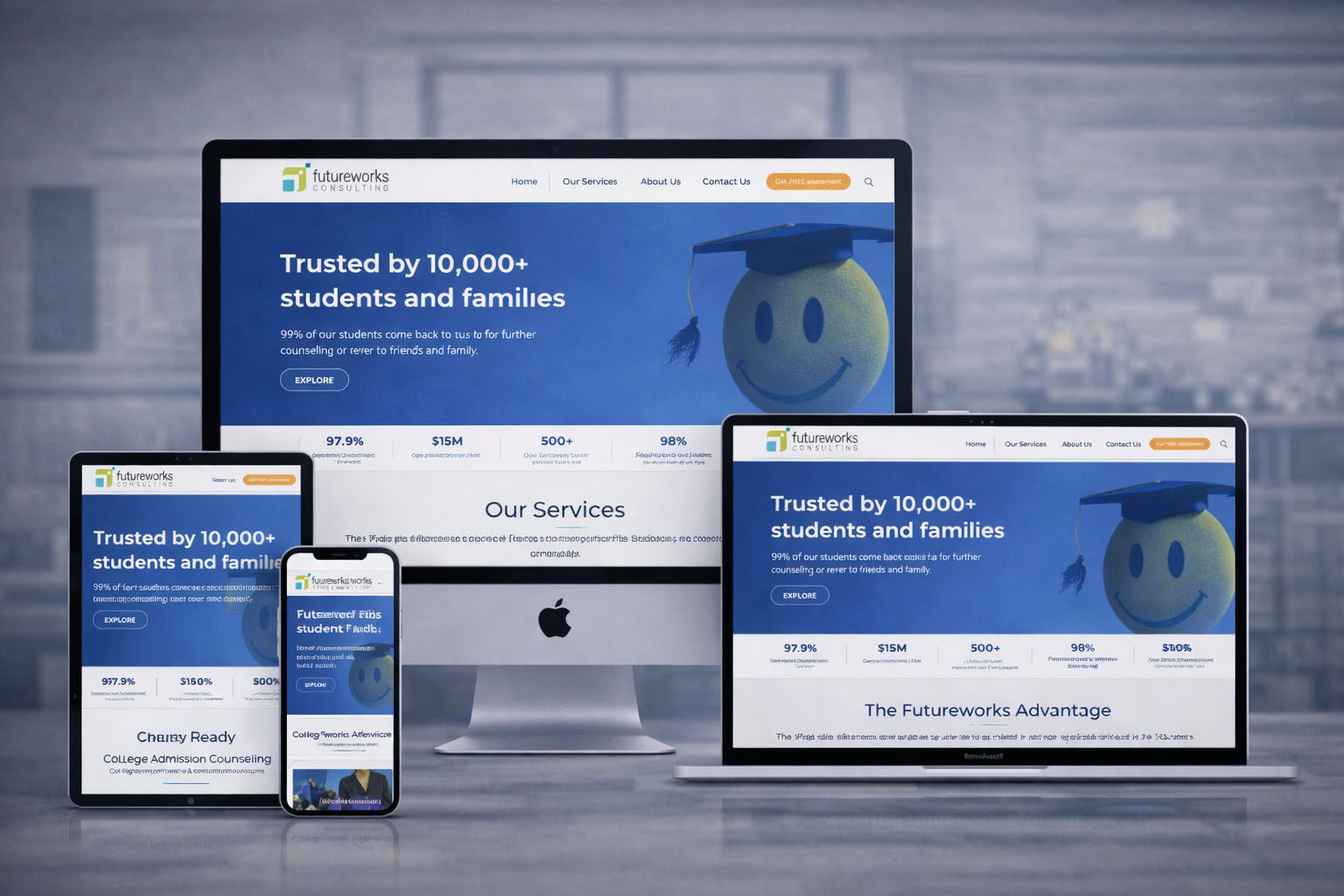 Showcasing Futureworks Consulting across devices copy
